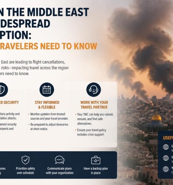 escalation in the middle east is causing widespread travel disruption