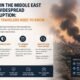 escalation in the middle east is causing widespread travel disruption