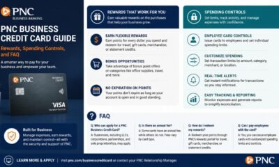 pnc business credit card​