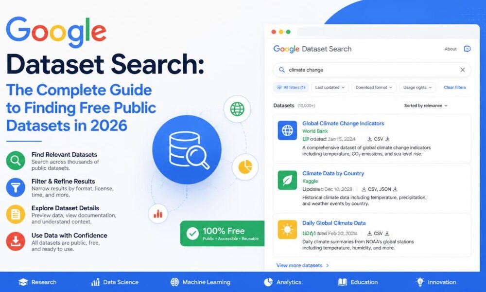 google dataset search
