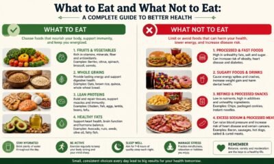 what to eat what not to eat